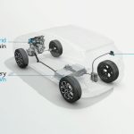 Renault Captur e-tech