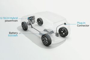 Renault Captur e-tech