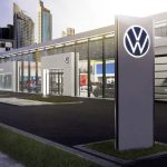 neo sima vw