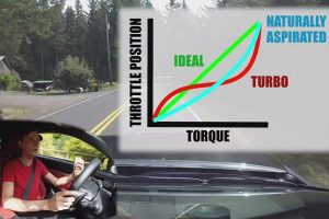 turbocharged_engine_2