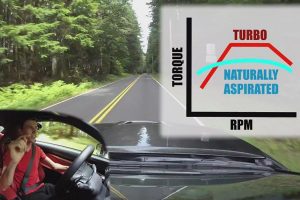 turbocharged_engine_3