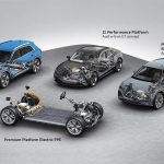 Audi-BEV-Platform-(1)