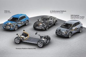 Audi-BEV-Platform-(1)