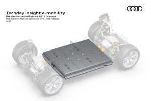 Audi-BEV-Platform-(11)