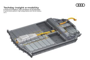 Audi-BEV-Platform-(2)