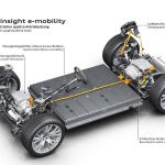 Audi-BEV-Platform-(3)