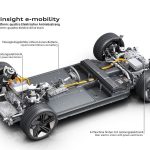 Audi-BEV-Platform-(4)