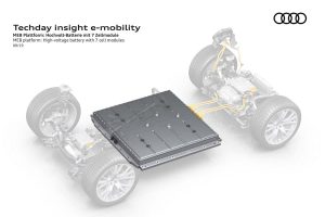 Audi-BEV-Platform-(5)