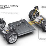 Audi-BEV-Platform-(6)