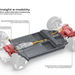 Audi-BEV-Platform-(7)