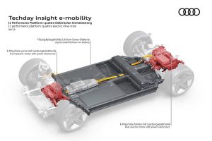 Audi-BEV-Platform-(7)