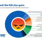 Carbuyer_CS-3506_Poll_Graphic