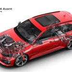 audi rs4 avant12