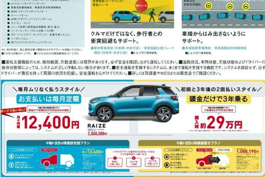 https://autogreeknews.gr/wp-content/uploads/2019/10/toyota-raize4.jpg