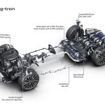 Audi-A5-Sportback-g-tron-(2)