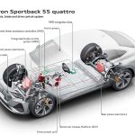 Audi-e-tron-Sportback-55-quattro-(6)