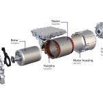 Electric_motor_VWID.3_2