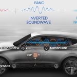 Hyundai_Noise_Control_1