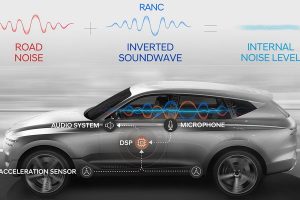 Hyundai_Noise_Control_1