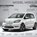 Skoda_CITIGOe_iV (5)