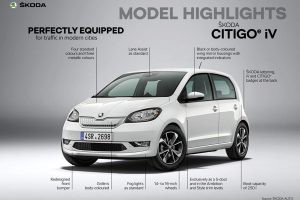 Skoda_CITIGOe_iV (5)