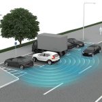 Volvo-XC40-safety-(6)