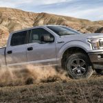 ford f150 kopsoxronia
