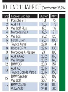 pio aksiopista tuv10