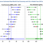 toyota xanei pelates2