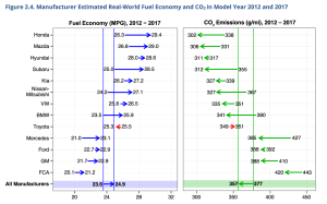 toyota xanei pelates2