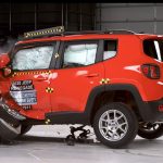 Jeep Renegade 2019 IIHS (1)