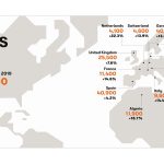 SEAT SALES JAN-NOV19