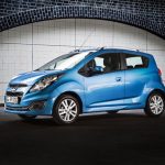 Chevrolet-Spark-283613-medium