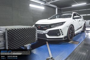 Honda-Civic-Type-R-BR-Performane