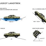 Peugeot-Landtrek-(3)