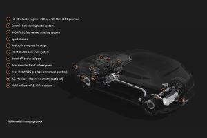 Renault-Megane-2020-(7)