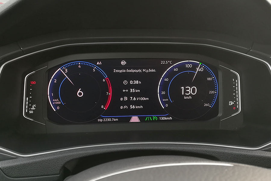 Χιλιάδες παραβάσεις για ταχύτητα σε μία εβδομάδα