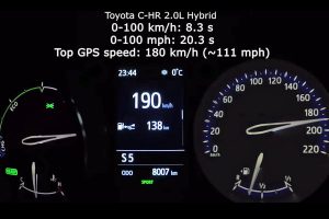 Toyota C-HR 0-190 acceleration