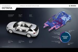 NEA-SKODA-OCTAVIA-SPORTSWAGON-(2)
