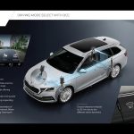 NEA-SKODA-OCTAVIA-SPORTSWAGON-(6)