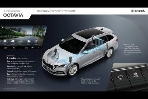 NEA-SKODA-OCTAVIA-SPORTSWAGON-(6)