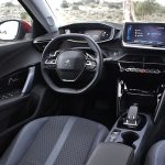 Peugeot 2008 1.5 BlueHDi (18)