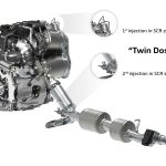 VOLKSWAGEN---TWIN-DOSING_1