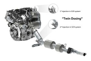 VOLKSWAGEN—TWIN-DOSING_1