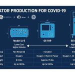 ford-anapneustires_1