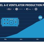 ford-anapneustires_3