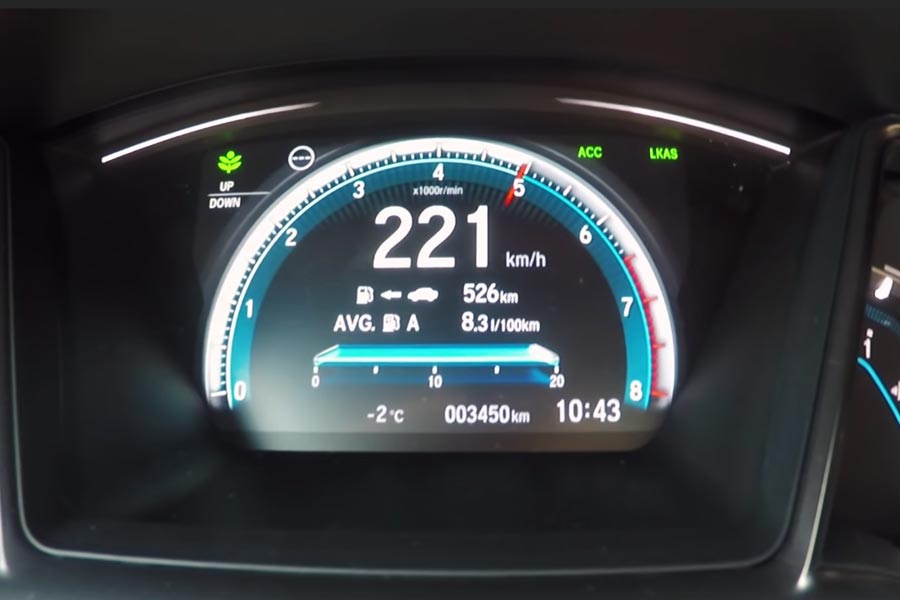 0-220 χλμ./ώρα με Honda Civic 1.5 VTEC Turbo 182 PS