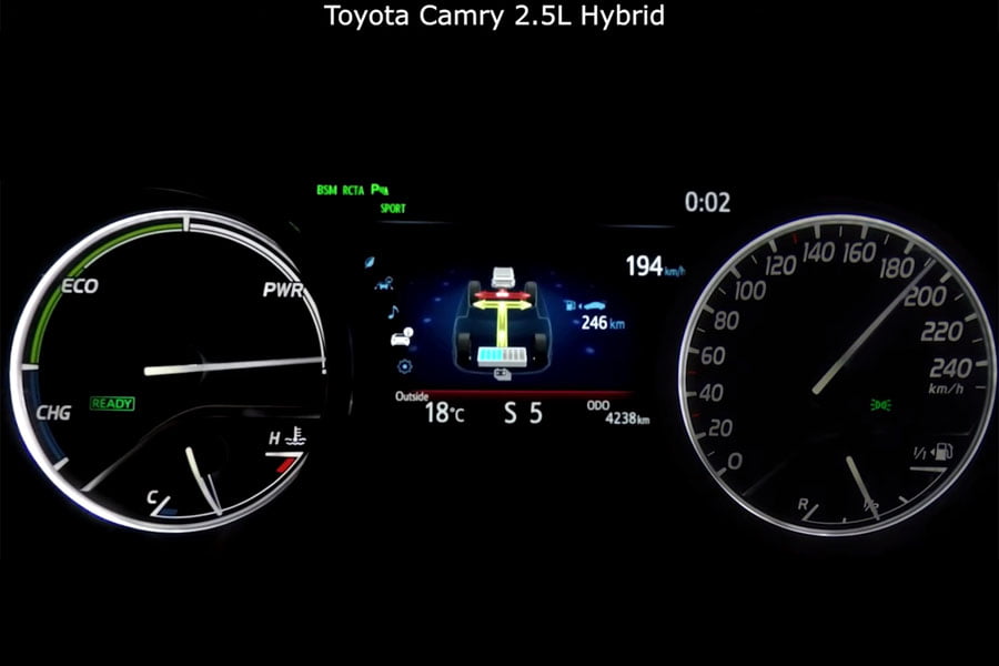 https://autogreeknews.gr/wp-content/uploads/2020/04/Toyota-Camry-acceleration.jpg