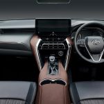 Toyota-Harrier-2020-(7)