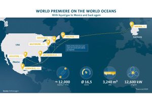 VOLKSWAGEN-GROUP—ΙΔΙΟΚΤΗΤΟΣ-ΣΤΟΛΟΣ-ΠΛΟΙΩΝ-ΜΕΤΑΦΟΡΑΣ-ΑΥΤΟΚΙΝΗΤΩΝ_2